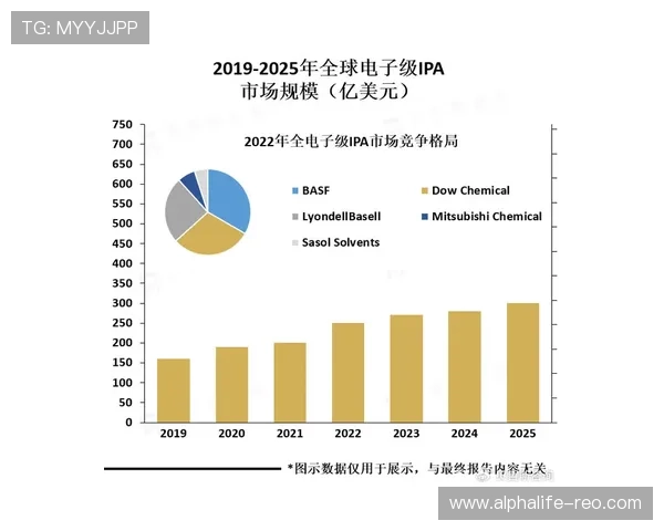 有效利用PA电子技术,提升电子产品的竞争力与可靠性 有效利用PA电子技术,提升电子产品的竞争力与可靠性
