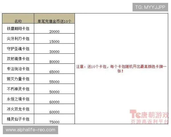 凯发在线登录下载：优惠活动与奖励机制全面解析